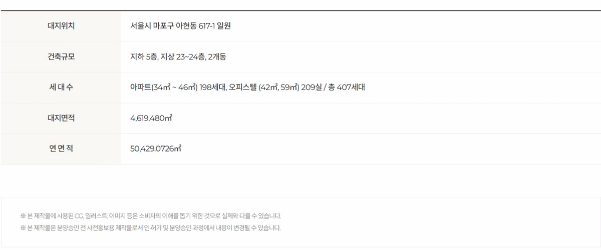 마포_에피트_어바닉_모델하우스_개요2.gif